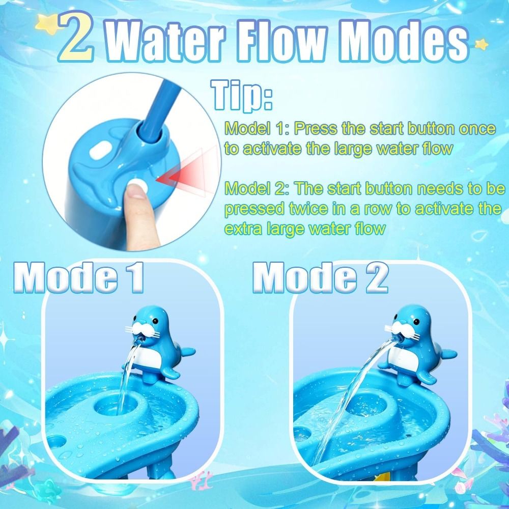Portable No-Drill Water Table  - Kids Outdoor Water Play 评论和价格