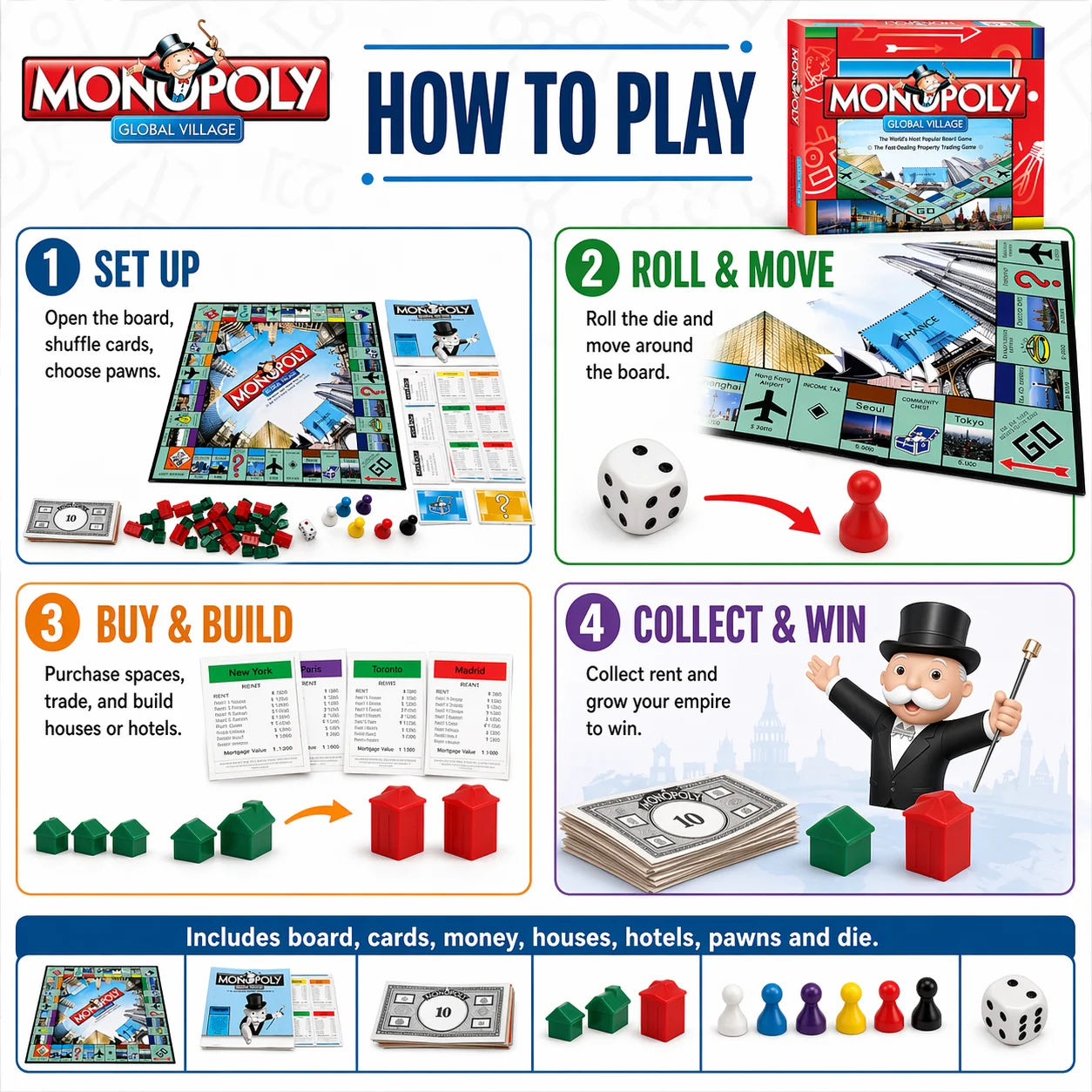 Premium MONOPOLY GLOBAL VILLAG - Hasbro Game Monopoly 评论和价格